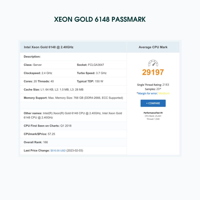 xeon-gold-6148-passmark.jpg