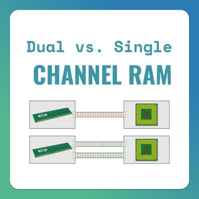 DUAL vs SINGLE channel RAM: cách cắm RAM chạy kênh đôi
