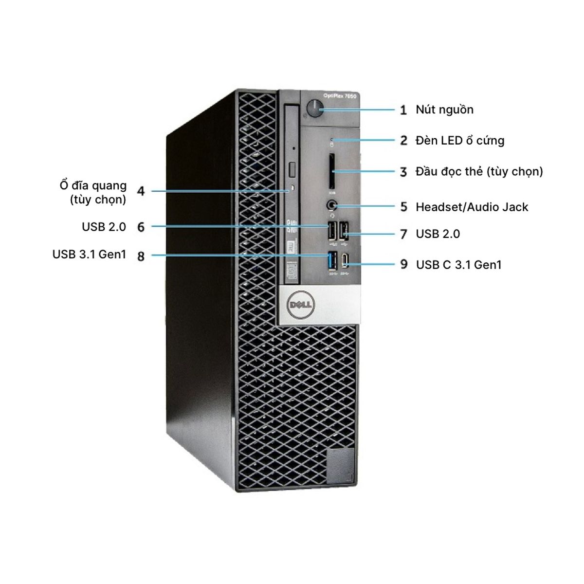 dell-7050-sff-connector-1.jpg