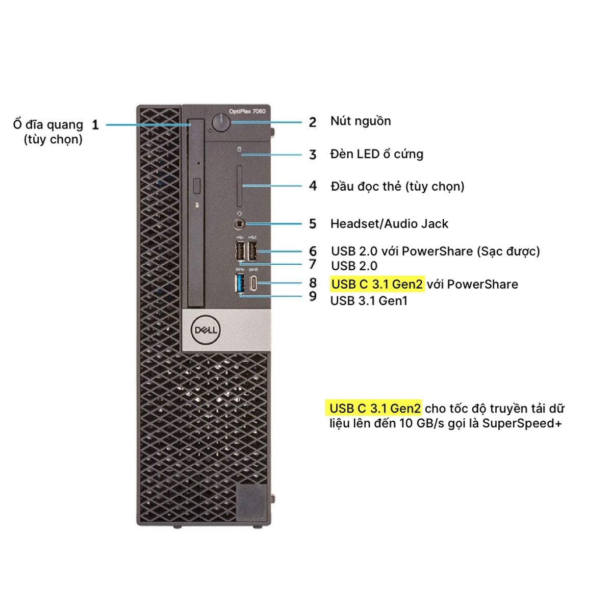 dell-7060-sff-connector-1.jpg