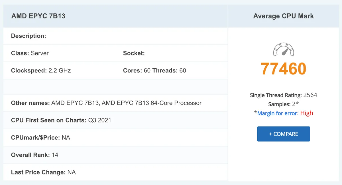 CPU AMD EPYC 7B13 64 cores / 128 threads / 2.2 - 3.5Ghz