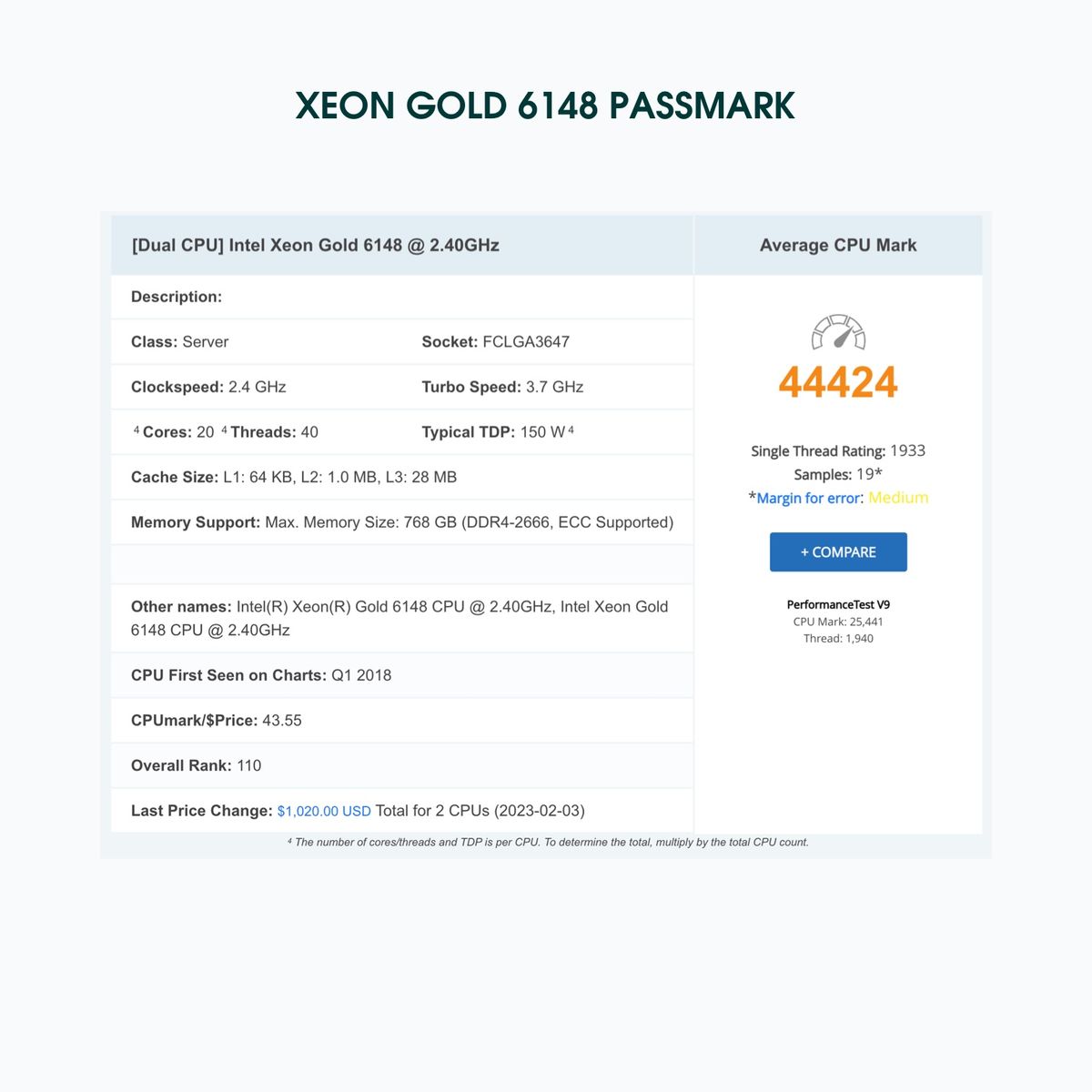 xeon-gold-6148-dual-passmark.jpg